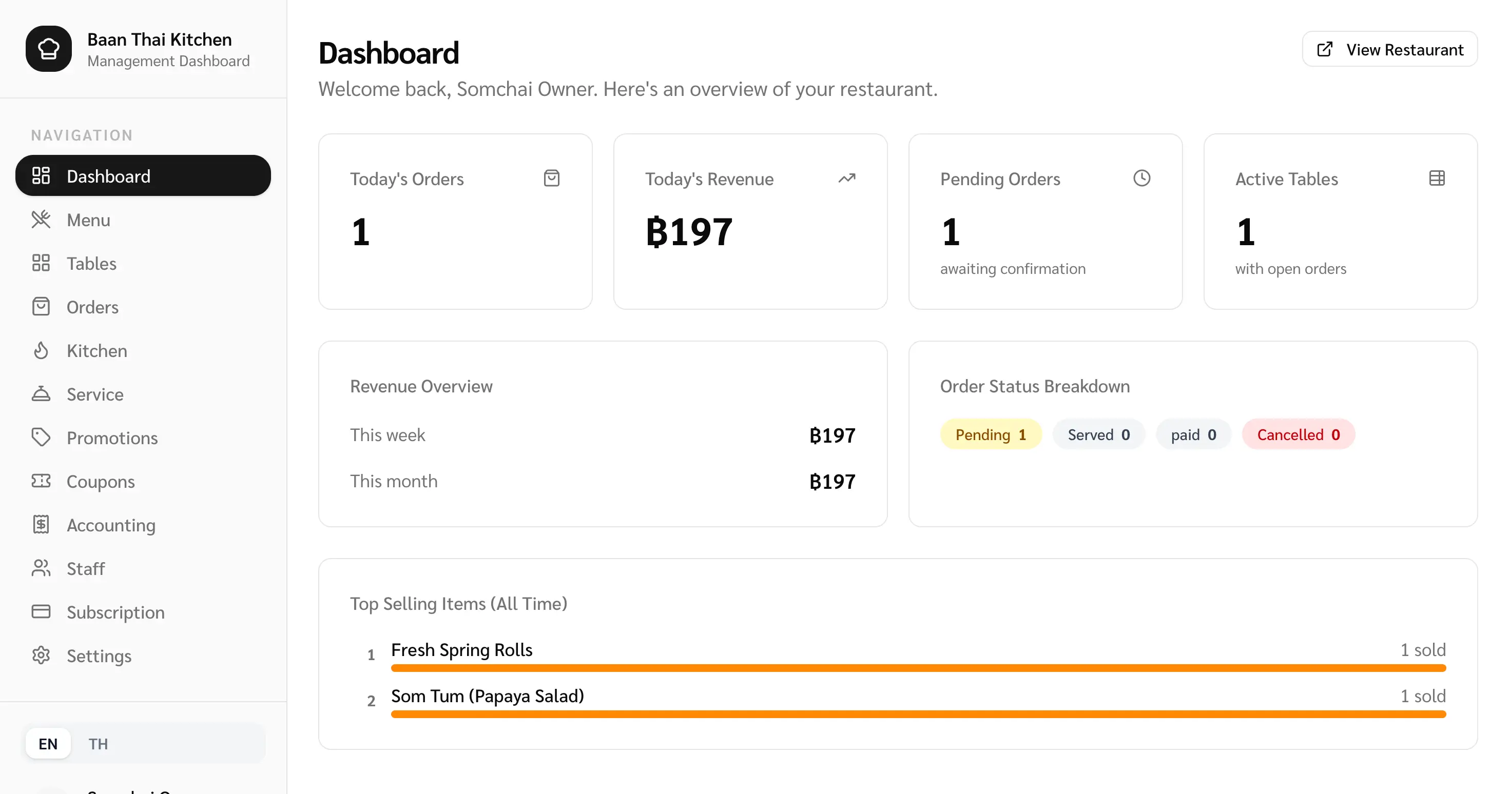 Your restaurant, in one dashboard.