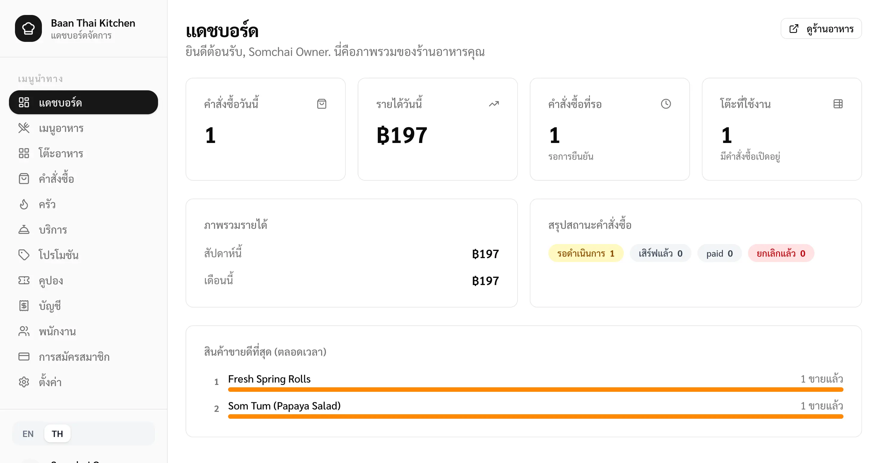 ดูร้านของคุณ ในแดชบอร์ดเดียว